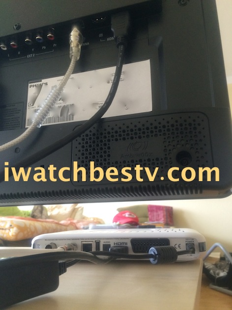 Internet Live TV: Set Top Box, or Dish Receiver, Connected to TV.