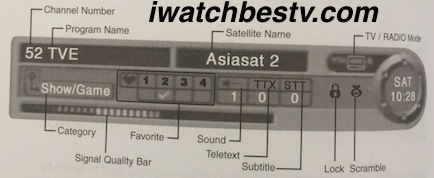 Dish Satellite TV: System Settings.