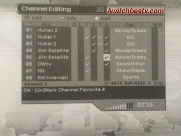 Streaming Satellite TV: Editing Favorite Channels.