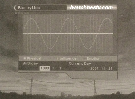 Satellite TV Installation: The Bio Rhythm in the Utility in the Main Menu Operation.