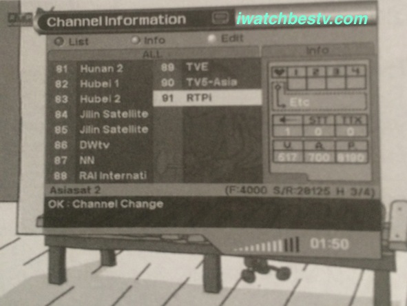 Streaming Satellite TV: Channel Information.