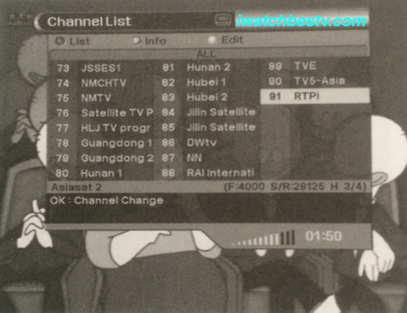 Streaming Satellite TV: Channel List.